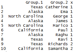 groupby count in R 3a