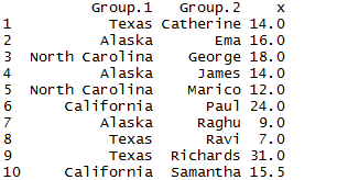 groupby mean in R 3a