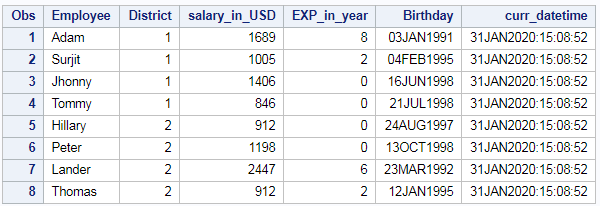 Populate current date and current datetime in SAS 4