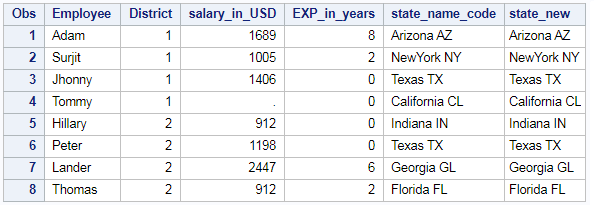 Remove leading, trailing, all space SAS- strip(), trim() & compress() 2