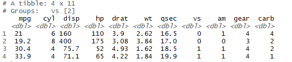 head() and tail() function in r slice(),top_n() 12