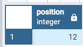 position() function in PostgreSQL 1